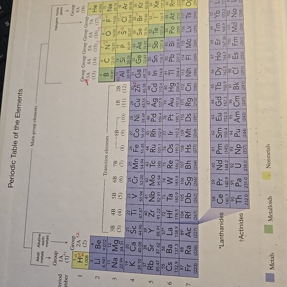 General Organic and Biological Chemistry Frost Deal Fourth Edition 9780134988696 - Picture 3 of 3